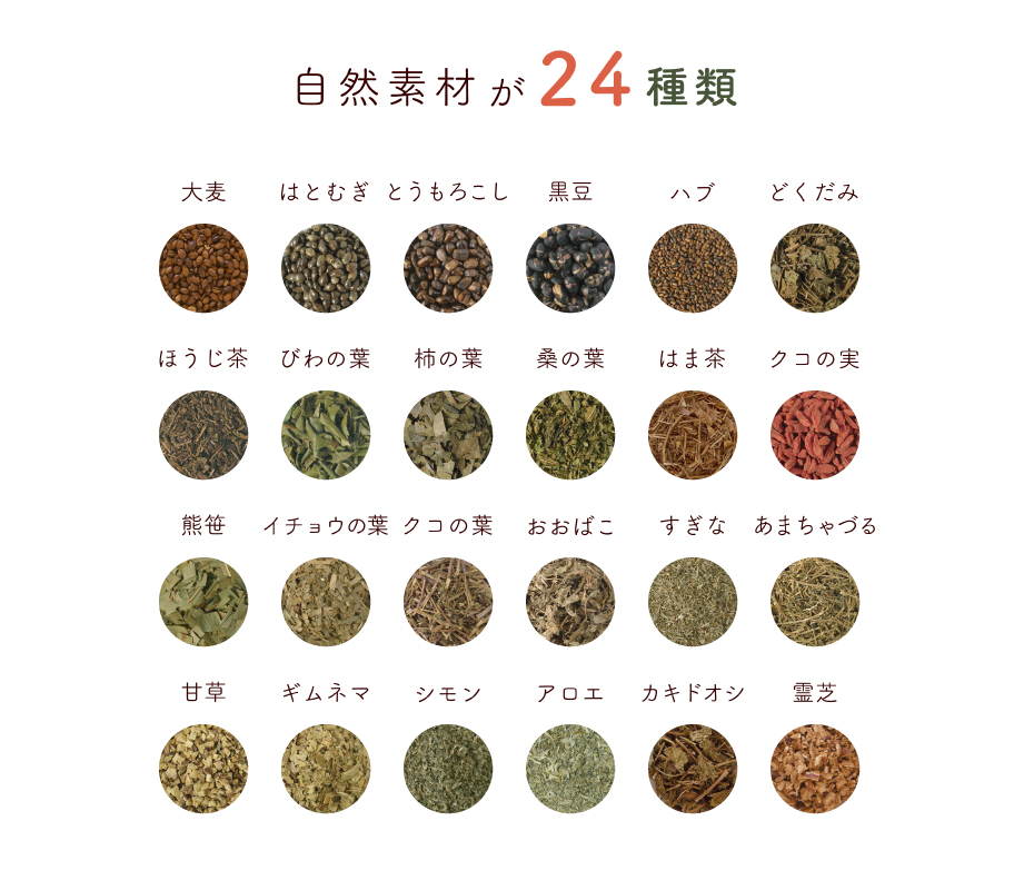 24種類の茶葉紹介